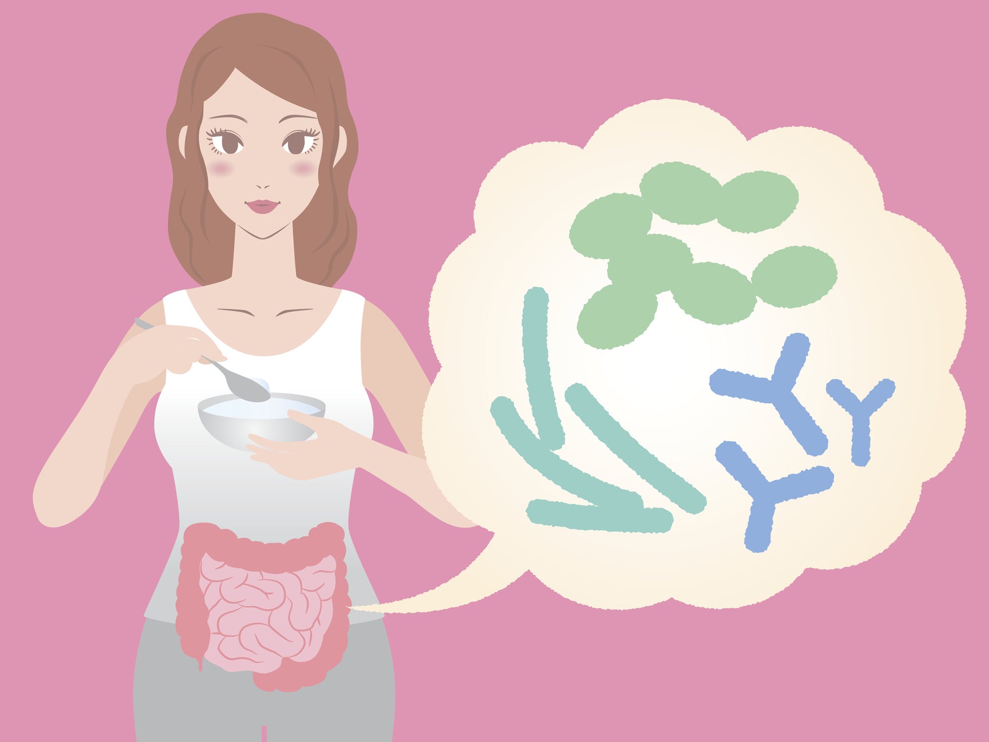 How to Choose the Best Probiotics How to Choose the Best Probiotics