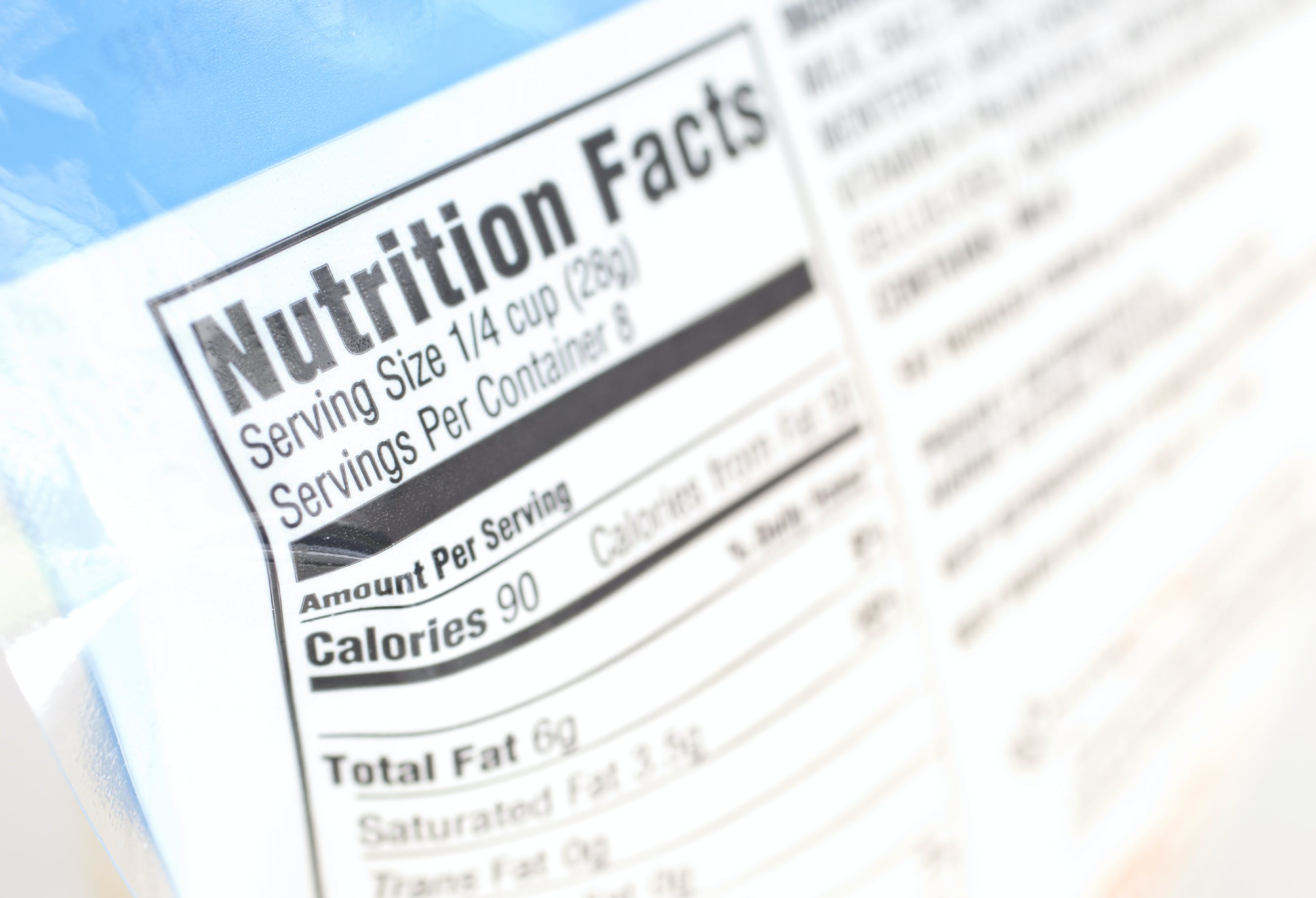 How Well Do You Understand Nutrition Labels?